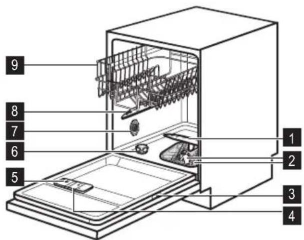 ZANUSSI ZDI13001WA - Product description - 1