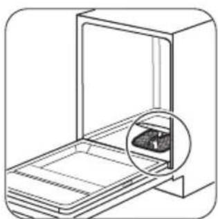 ZANUSSI ZDI13001WA - Reinigen der Filter - 1