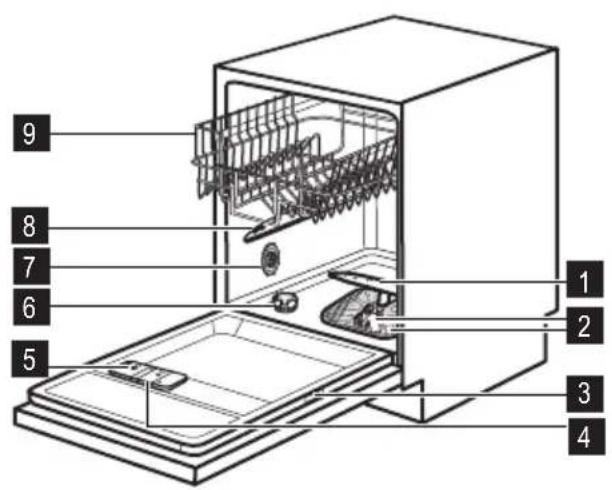 ZANUSSI ZDI13001WA - Service après-venture - 1