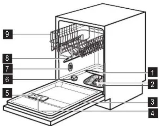 ZANUSSI ZDI16001XA - Product description - 1