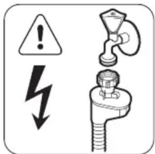 ZANUSSI ZDI16001XA - Aansluiting aan de waterleiding - 2