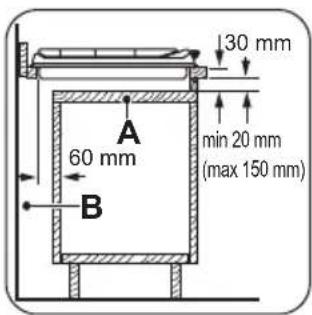 ZANUSSI ZEG3915IXA - Keukenmeubel met deur - 1