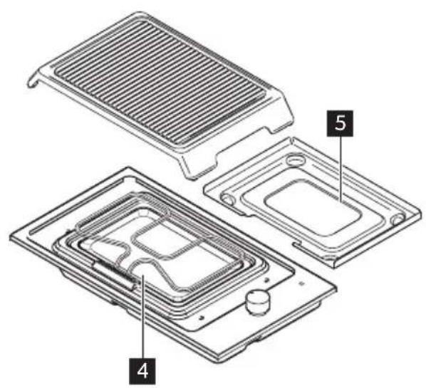ZANUSSI ZEG3915IXA - Entsorgung - 2