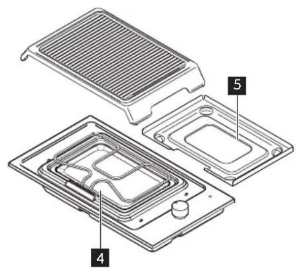 ZANUSSI ZEG3915IXA - Descripción general - 2
