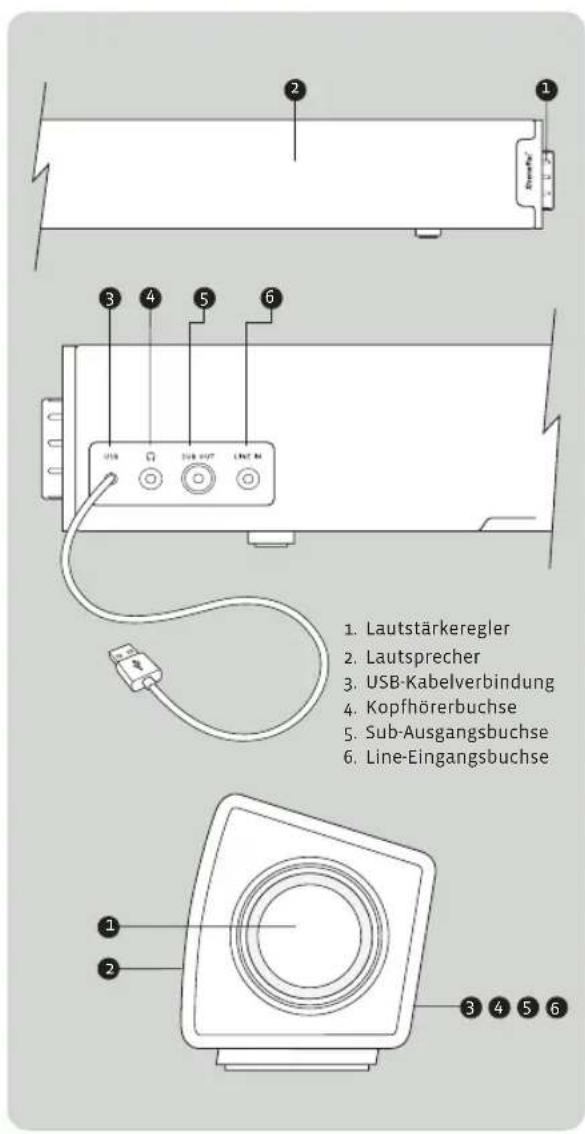 XTREMEMAC Tango Bar - WICHTIGESICHERHEITSHINWEISE - 1