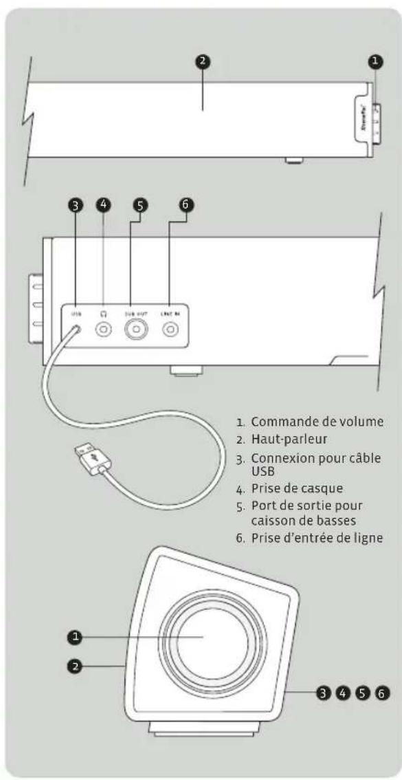 XTREMEMAC Tango Bar - INSTRUCTIONS IMPORTANTSE CONCERNANT LA SECURITE - 1