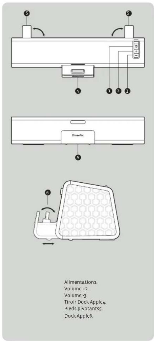 5 4 1 2 3 Alimentation1. Volume +2. Volume -3. Tiroir Dock Apple4. Pieds pivotants5. Dock Apple6.