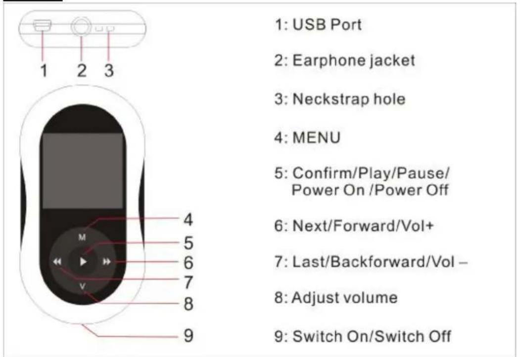 ZipyLife Jumping - Buttons - 1