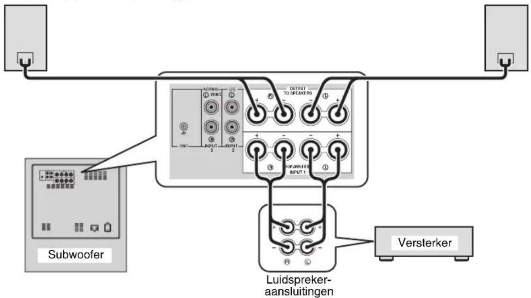 YAMAHA Soavo900SW - Eén subwoofer gebruiken - 1