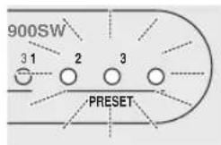 YAMAHA Soavo900SW - Storing the setting - 1