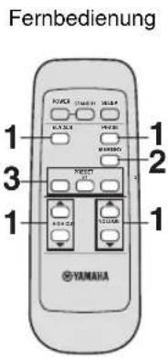 YAMAHA Soavo900SW - Speichern der Tonbalance-Einstellungen - 1