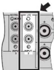 YAMAHA Soavo900SW - ■Anslutting till en forstarkare med reglerbar gransfrekvens - 1