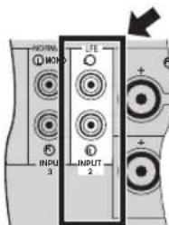 YAMAHA Soavo900SW - ■Conexión al amplificador equipado con función de corte alto - 1