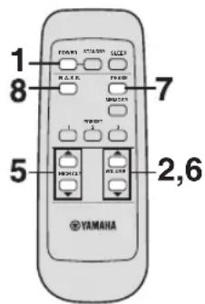 YAMAHA Soavo900SW - Adjusting the sound balance - 1