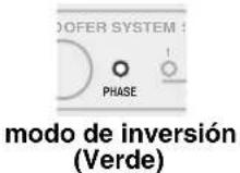 YAMAHA Soavo900SW - ■EJ.2 Cuando se combina con un sistema de altavoces delanteros de 2 vías con suspENSION acústica de 20 cm o 25 cm - 3