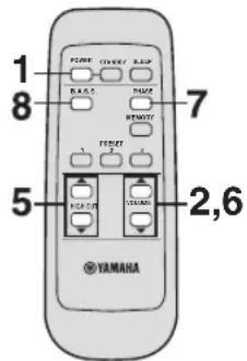 YAMAHA Soavo900SW - Einstellen der Tonbalance - 1