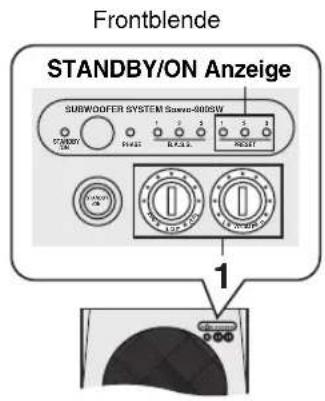 YAMAHA Soavo900SW - Speichern der Tonbalance-Einstellungen - 2