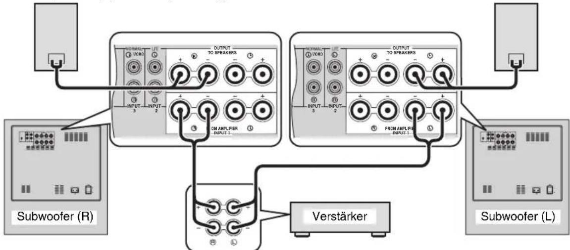 YAMAHA Soavo900SW - ■Verwendung von zwei Subwoofern - 1