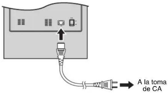 YAMAHA Soavo900SW - Conexión del cable de alimentación - 1