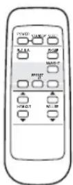 YAMAHA Soavo900SW - Egenskaper - 3