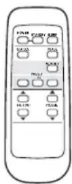 YAMAHA Soavo900SW - Meegeleverde accessoires - 3