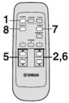 YAMAHA Soavo900SW - Ajuste del balance del sonido - 1