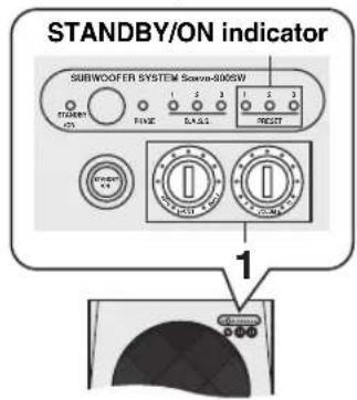 YAMAHA Soavo900SW - Storing the sound balance settings - 2
