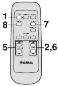YAMAHA Soavo900SW - Regelen van de geluidsbalans - 1