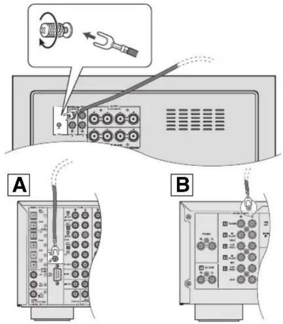 YAMAHA Soavo900SW - Connecting to the ground terminal - 1