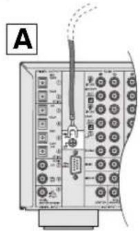 YAMAHA Soavo900SW - Anschluss an die Erdungsklemme - 2