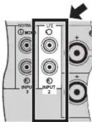 YAMAHA Soavo900SW - ■Aansluiten op een versterker met een hoge aftnjfunctie - 1