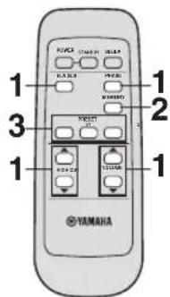 YAMAHA Soavo900SW - Opslaan van de instellenen voor de geluidsbalans - 1