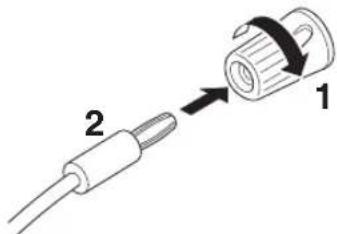 YAMAHA Soavo900SW - Banana plug connection - 1