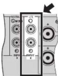 YAMAHA Soavo900SW - Connecting to an amplifier equipped with a high cut function - 1
