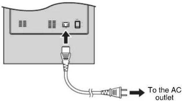 YAMAHA Soavo900SW - Connecting the power cable - 1
