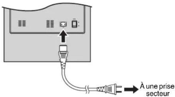 YAMAHA Soavo900SW - Raccordement du cable d'alimentation - 1