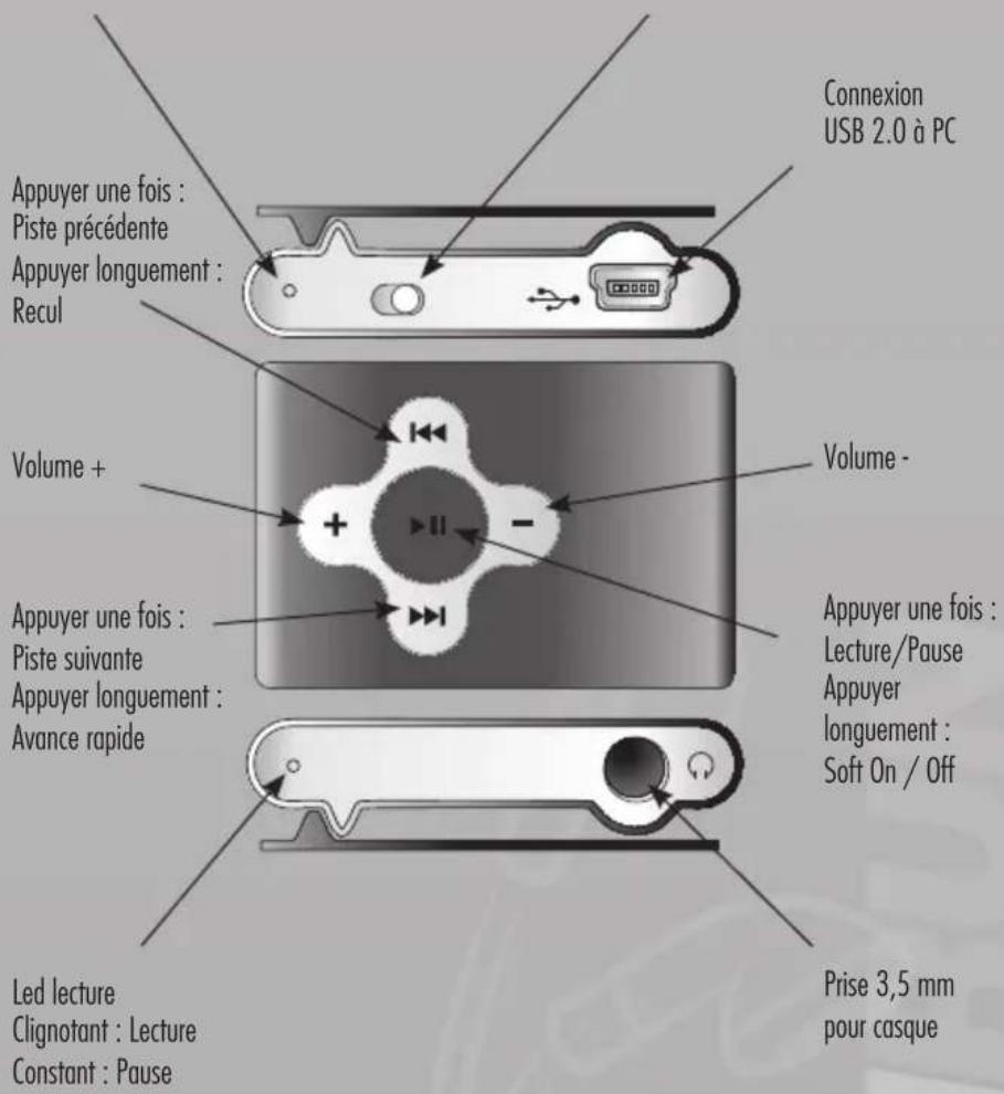 Yarvik Run PMP031 - 1