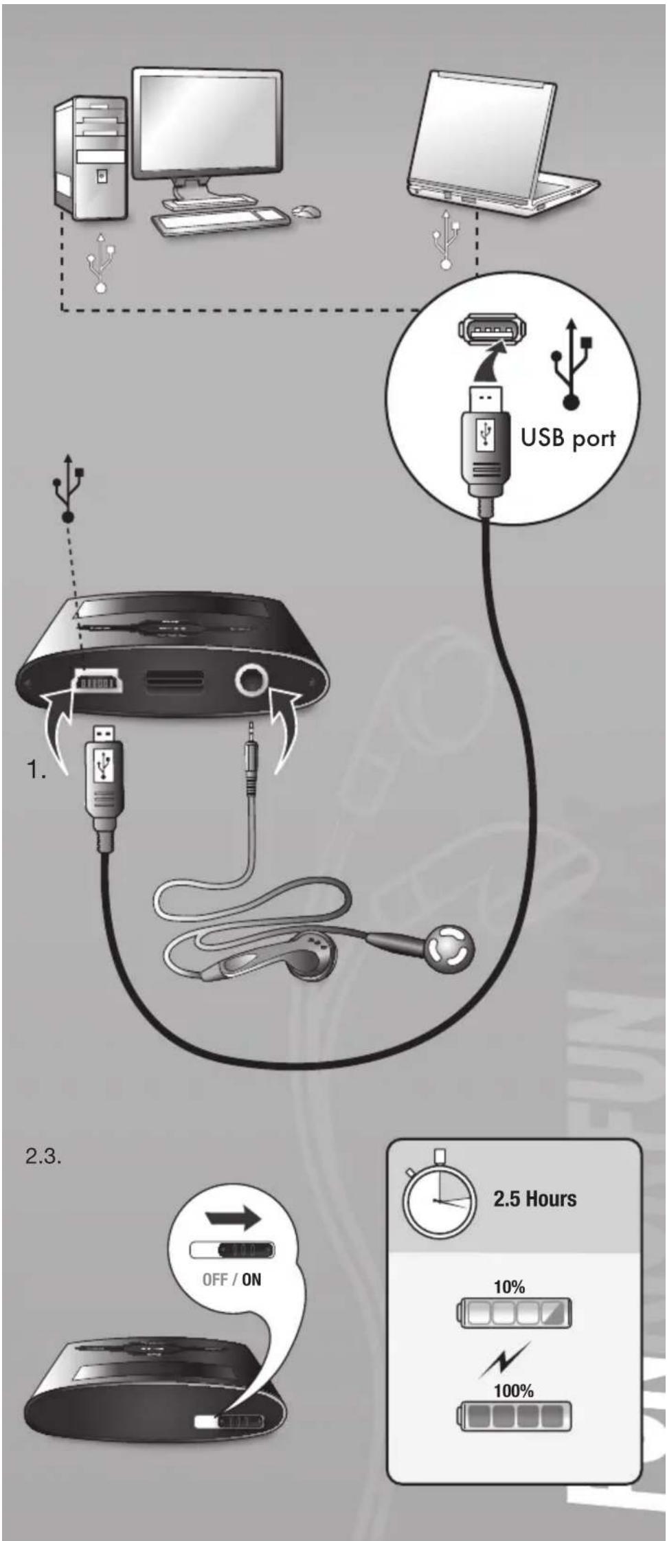 Yarvik Funkick PMP222 - FUNKICK MEDIA PLAYER - 6