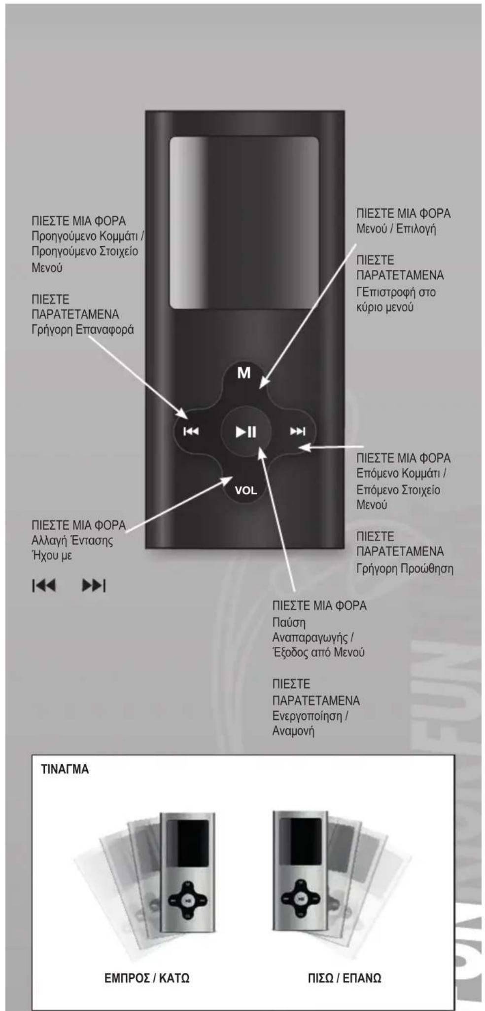 Yarvik Funkick PMP222 - FUNKICK MEDIA PLAYER - 36
