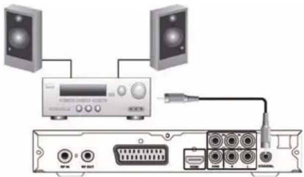 XORO HRT 8300 - Cadena HI-FI - 1