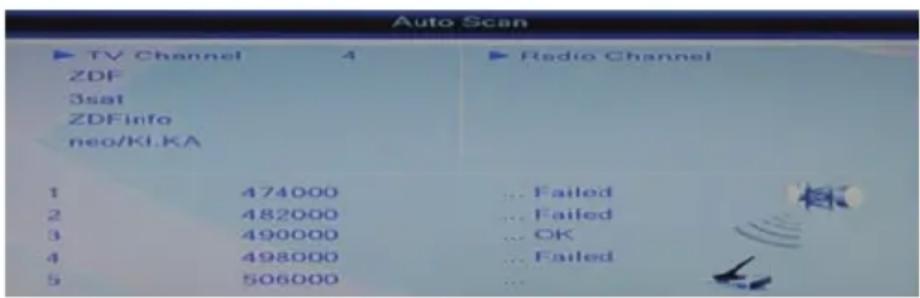 XORO HRT 8300 - Notes: - 1