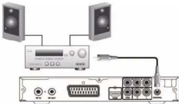 XORO HRT 8300 - Chaîne HI-FI - 1