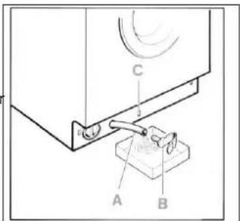 WHIRLPOOL AWZ 614 - REINIGUNG DER LAUGENPUMPE - 3