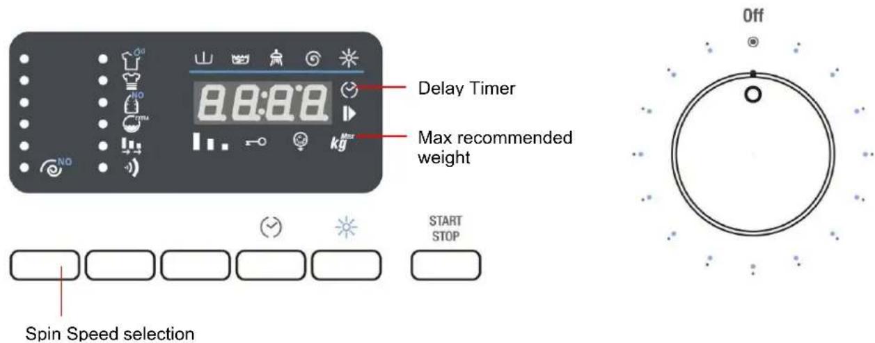 WHIRLPOOL AWZ 614 - SWITCHING ON THE APPLIANCE AND SELECTING THE WASHING PROGRAMME - 1