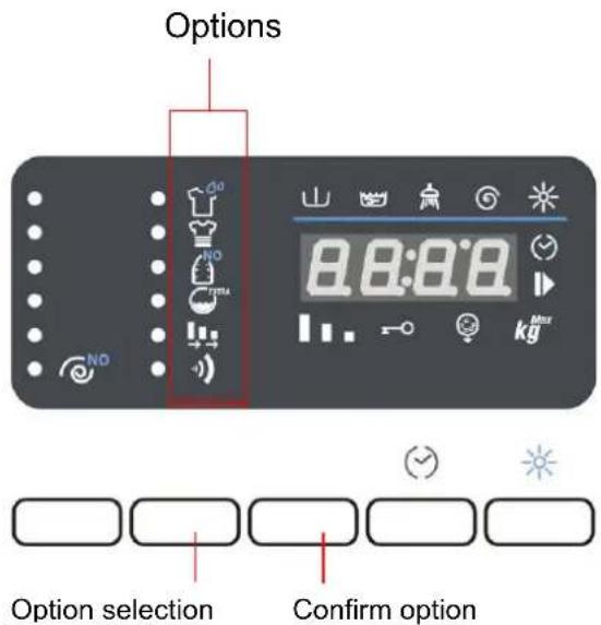 WHIRLPOOL AWZ 614 - SELECTING AND CONFIRMING OPTIONS - 1
