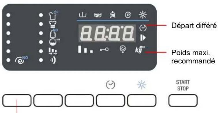 WHIRLPOOL AWZ 614 - ALLUMAGE DE LA MACHINE ET SELECTION DU PROGRAMME DE LAVAGE - 1
