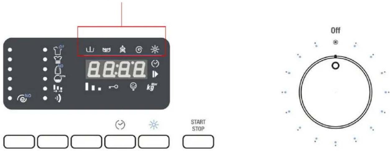 WHIRLPOOL AWZ 614 - STARTEN DES WASCHPROGRAMMS - 1