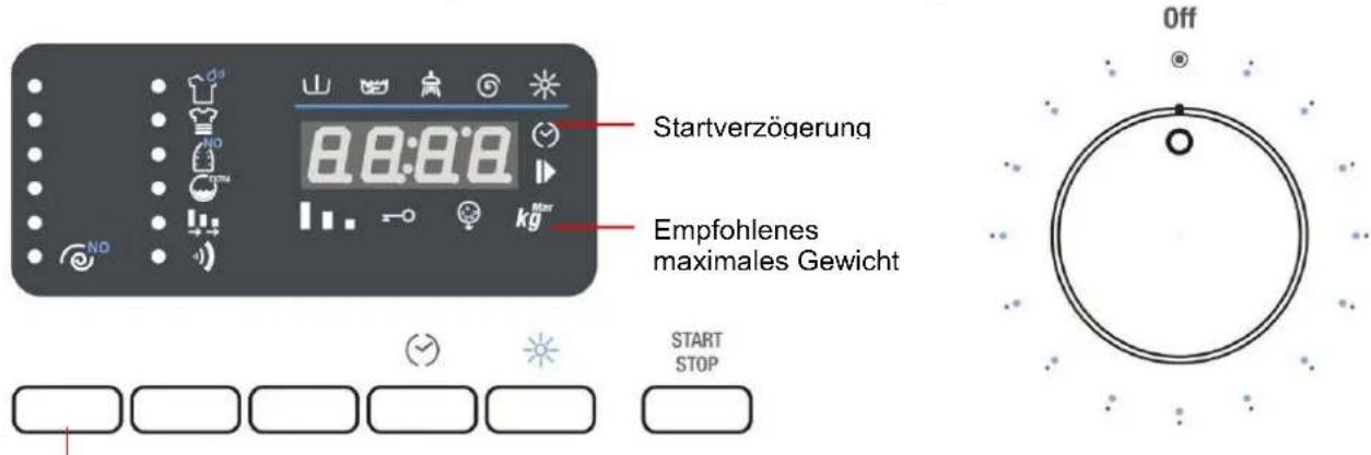 WHIRLPOOL AWZ 614 - EINSCHALTEN DER MASCHINE UND WAHLEN DES WASCHPROGRAMMS - 1