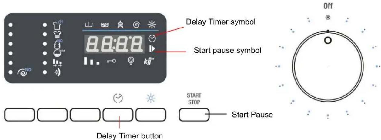 WHIRLPOOL AWZ 614 - TIME REMAINING - 1