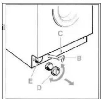 WHIRLPOOL AWZ 614 - Debrancher la machine. - 4